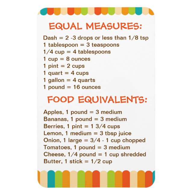 Guia de cozinha manual para o ímã de receitas de C (Vertical)