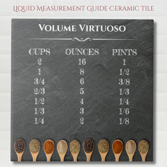 Guia de Medição de Volume Líquido na Cozinha (Kitchen Liquid Volume Measurement Guide Ceramic Tile)