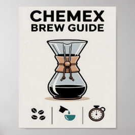 Guia de Preparação de Chemex Minimalista em Poster