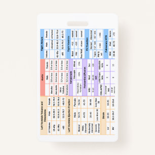 Guia de Referência Rápida do Crachá de Eco
