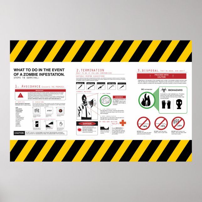 Guia de Sobrevivência Zombie - Poster de Deluxe (Frente)