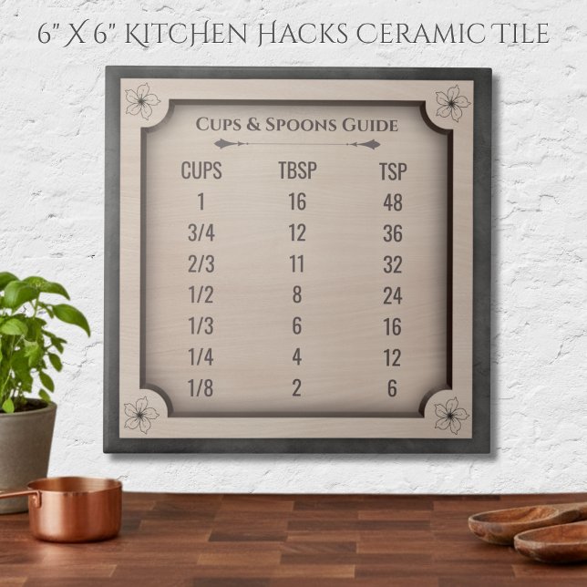 Guia de Xícaras e Colheres da Farmhouse Bakers (Simplify your baking and cooking with a handy kitchen hacks reference guide)
