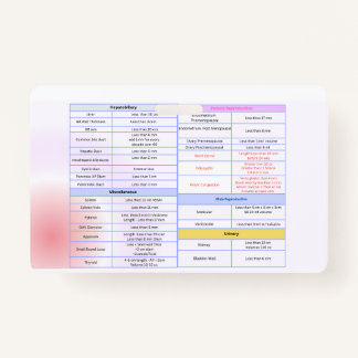 Guia geral do Crachá de referência de ultrassom