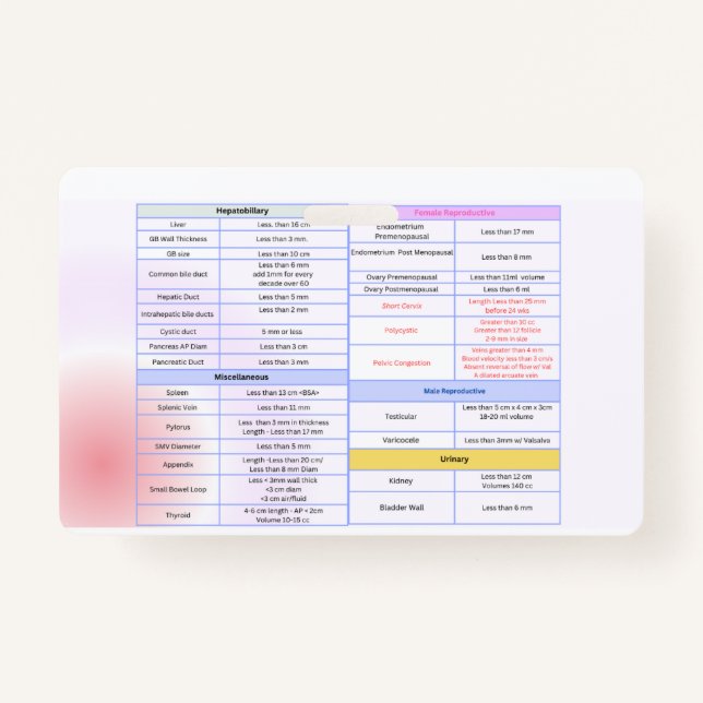 Guia geral do Crachá de referência de ultrassom (Frente)