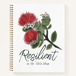 Hawaiian Red Lehua Flower Watercolor Resilience