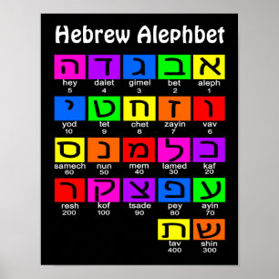 Hebraico Alephbet Poster