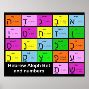 Hebraico Alephbet Poster