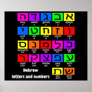 Hebraico Alephbet Poster