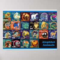 Hebraico - Poster de alfabeto