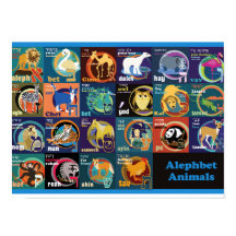 Hebraico - Poster de alfabeto