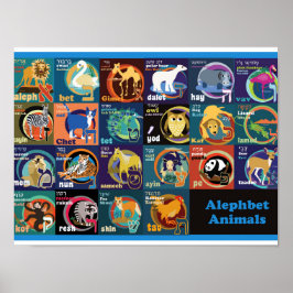 Hebraico - Poster de alfabeto