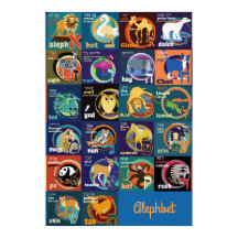 Hebraico - Poster de alfabeto