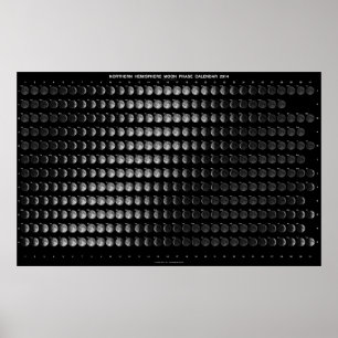 Hemisfério Norte 2014 do poster da fase da lua