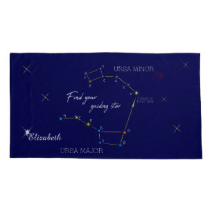 Hemisfério norte Localizando Estrela Polaris