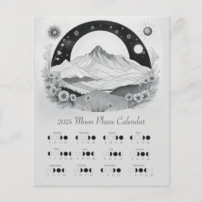 Hemisfério Sul do Ciclo da Lua da Fase Lunar 2024 (Frente)