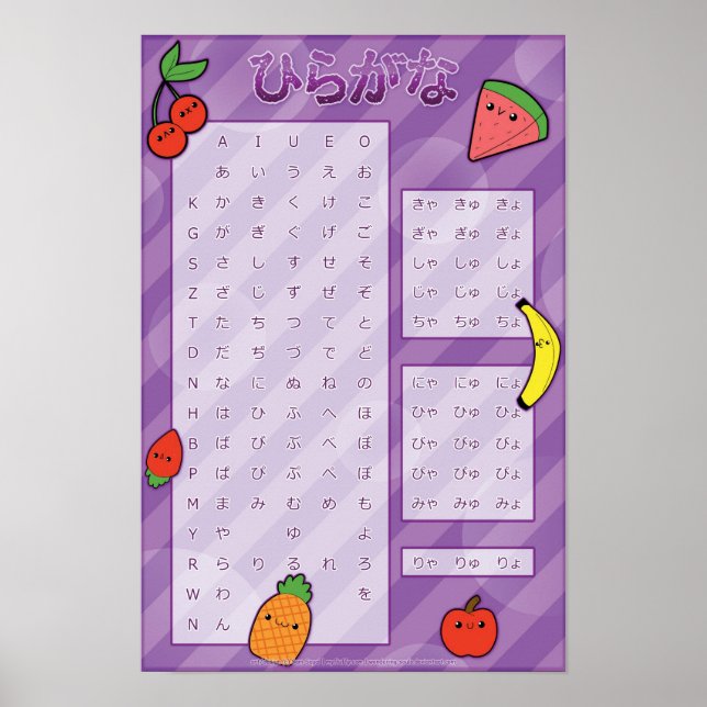 Hiragana Poster (Frente)