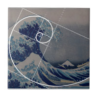 Hokusai encontra Fibonacci, relação dourada