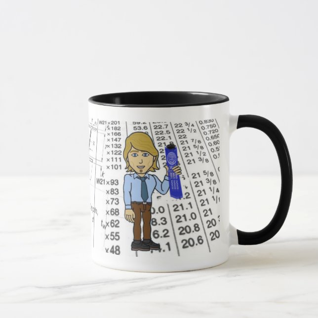 Homem da caneca do engenheiro civil (Direita)
