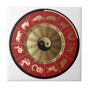 horoscope chinese zodiac
