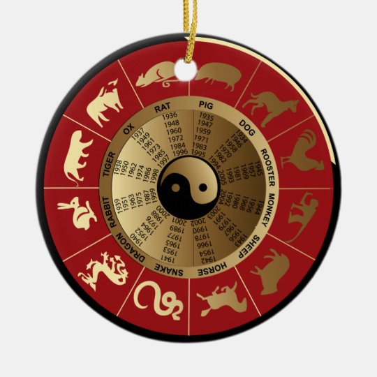 horoscope chinese zodiac ornamento de cerâmica