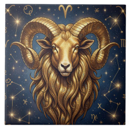 Horoscope Sign Aries | Astrology Art