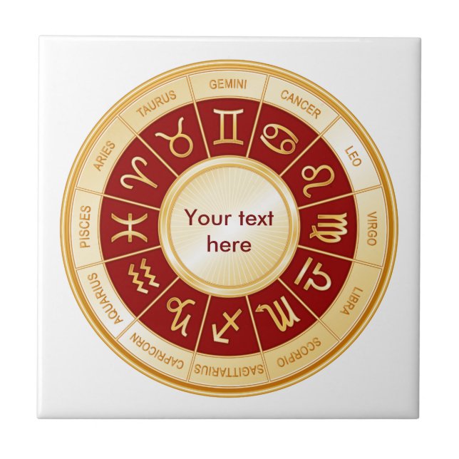 Horoscópio Mandala (Frente)