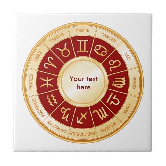 Horoscópio Mandala (Frente)