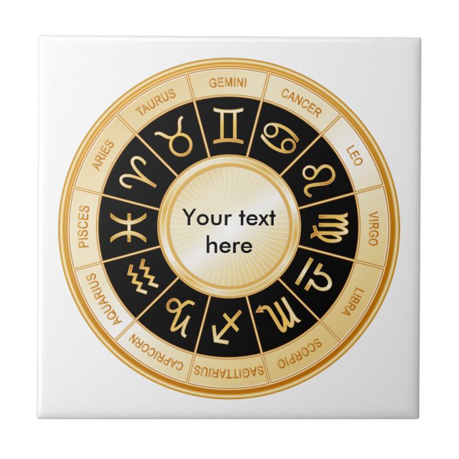 Horoscópio Mandala (Frente)