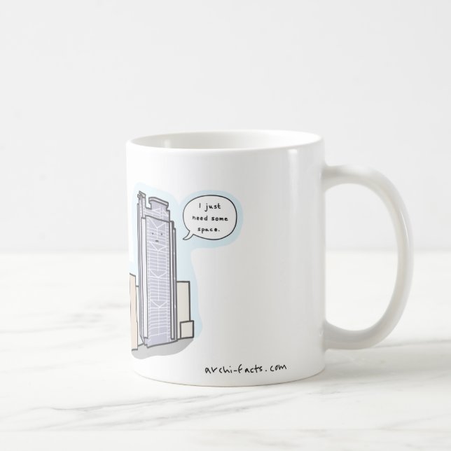 HSBC que constrói a caneca de café (Direita)