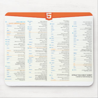 HTML5 cábula Mousepad