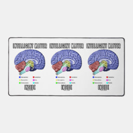 Humor Anatômico com Dentro de Matéria Inteligente