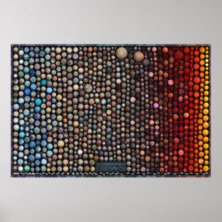 Icy e Rocky Exoplanets - Belos Poster de Espaço