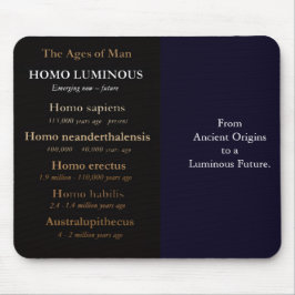 Idades do Homem Mousepad