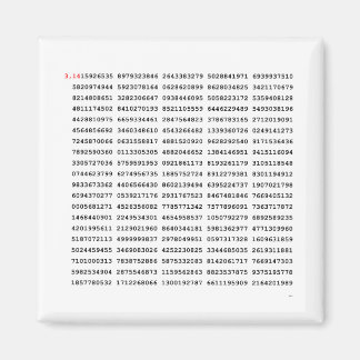 Imã 1000 Primeiro Dígitos Número Pi | Símbolo matemáti