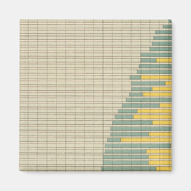 Imã 100 casas de Fazenda possuíam 1900 (Frente)