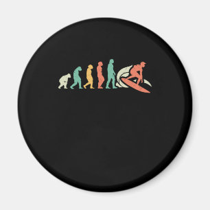 Imã 102.Surfe surfboardevolution Surfer Surfer