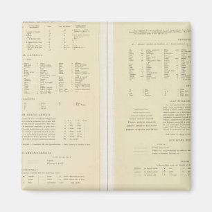 Imã 11517 Legenda Egito, Eritreia, Etiópia, Somália