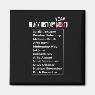 Imã 12 Black History Month African American Black Prid
