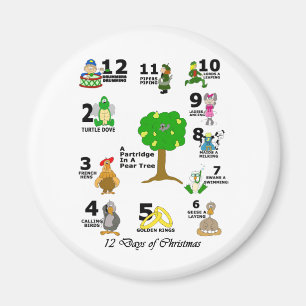 Imã 12 dias do Natal