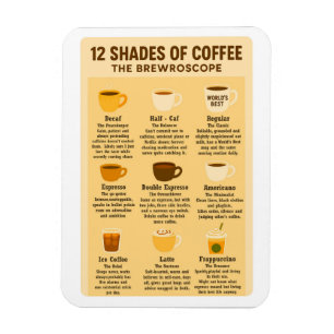 Ímã “12 Tons de Café – O Brewroscope.”