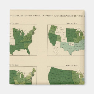 Imã 133 Aumento do valor do fazenda 1850-1900