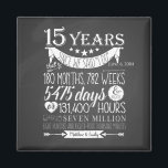 Imã 15, aniversário de casamento, quadro, 15 anos<br><div class="desc">Celebre seu amor com nossos elegantes sinais de aniversário de casamento. Perfeito para marcar marcos e adicionar um toque especial, esses sinais são ideais para destacar sua celebração, aprimorar a decoração e capturar memórias queridas. Seus designs misturam sofisticação com charme pessoal, fazer seu aniversário realmente inesquecível. Projetado Pela Arty Apple....</div>