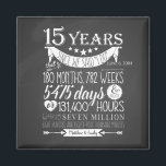 Imã 15, aniversário de casamento, quadro, 15 anos<br><div class="desc">Celebre seu amor com nossos elegantes sinais de aniversário de casamento. Perfeito para marcar marcos e adicionar um toque especial, esses sinais são ideais para destacar sua celebração, aprimorar a decoração e capturar memórias queridas. Seus designs misturam sofisticação com charme pessoal, fazer seu aniversário realmente inesquecível. Projetado Pela Arty Apple....</div>