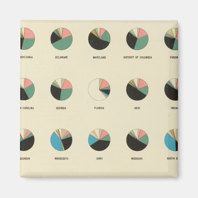 Imã 16 Composição anterior 1890 (Frente)