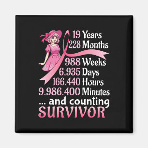 Imã 19 Anos 228 Meses E Contagem Do Cancer Da Mama