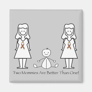 Imã 2 mães são melhores de 1