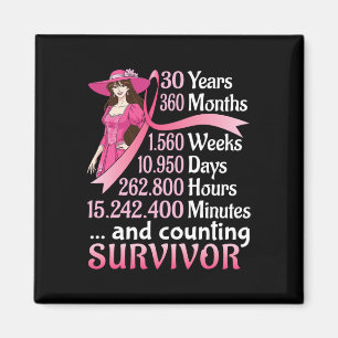 Imã 30 Anos 360 Meses E Contagem Do Cancer Da Mama