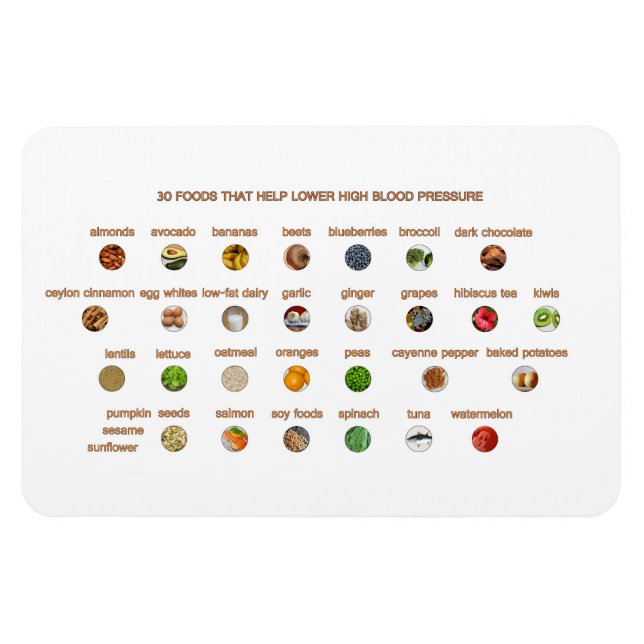 Ímã 30 Comidas ajudam a baixar naturalmente a pressão  (Horizontal)
