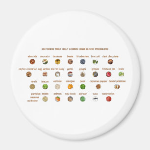 Imã 30 Foods lower hypertension Easy Natural Remedies