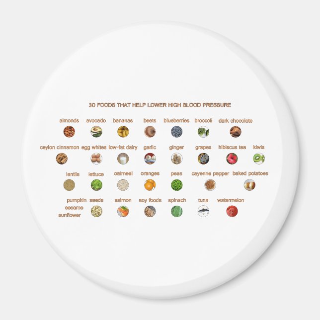 Imã 30 Foods lower hypertension Easy Natural Remedies (Frente)